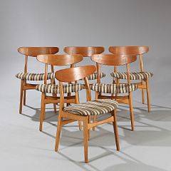 Slutpris för hans j. wegner m.fl.: spisestue Wegner spisestue