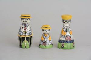 Ströare, Familjen Pepparson, Anita Nylund, Jie