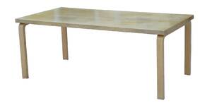 Matbord, Alvar Aalto för Artek, 1900-talets andra hälft