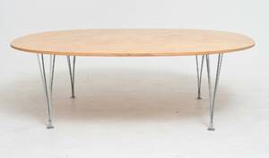 Soffbord, Superellips, Bruno Mathsson